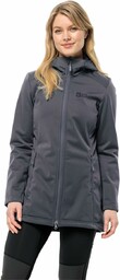 Jack Wolfskin Windhain Coat