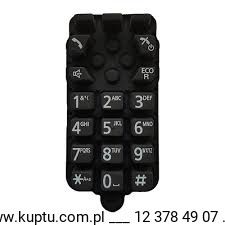 PNJK1072Y (Z), klawiatura do słuchawki telefonów Panasonic serii