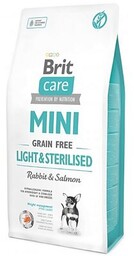 BRIT Karma dla psa Care Mini Light &