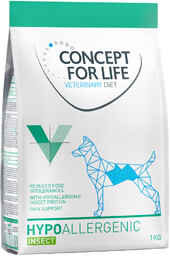 Concept for Life Veterinary Diet Hypoallergenic Insect -