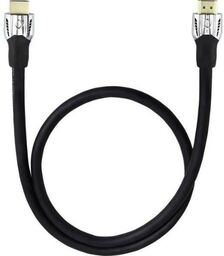 Oehlbach Matrix Evolution 1,7m Czarny Kabel HDMI