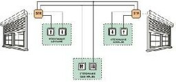 Sterownik rolet jednoprzyciskowy 1,5A AC-3 230V 0-10min (kapsułka