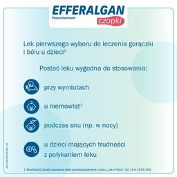 Efferalgan 80 mg Czopki