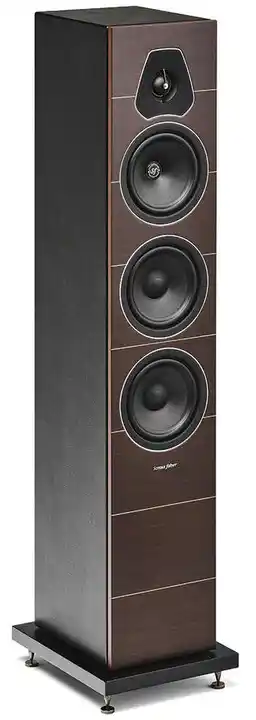 Kolumna Sonus faber LUMINA III Kolor: Wenge